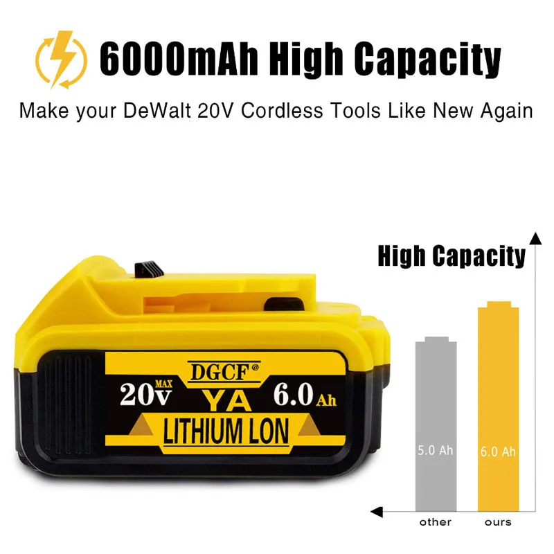 DCB200 20V 12.0Ah Lithium Replacement Battery For Dewalt 18V DCB184 DCB200 DCB182 DCB180 DCB181 DCB182 DCB201 DCB206