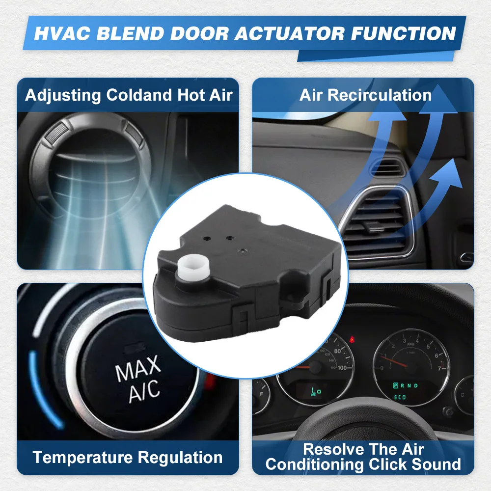 

604-009 604009 4720015 4883191 Привод двери смеси обогревателя HVAC для Jeep Grand Wagoneer 1993 Cherokee 1993-1998, автомобильные аксессуары