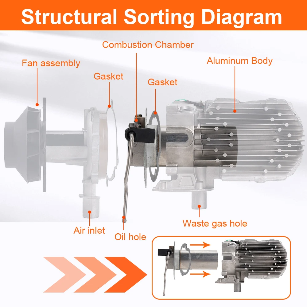 5-8KW Air Diesel parking heater combustion chamber With Combustor Gasket 12V For Car Truck VAN Camper Heater accessories