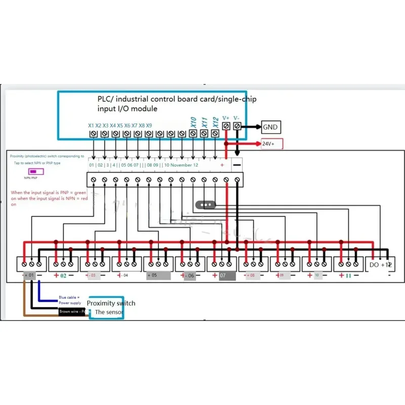 Blok Terminal Sensor Sakelar Kedekatan 12 Saluran 2 Kawat 3 Kawat Modul Input PLC Papan Adaptor Fotolistrik Waktu NPN