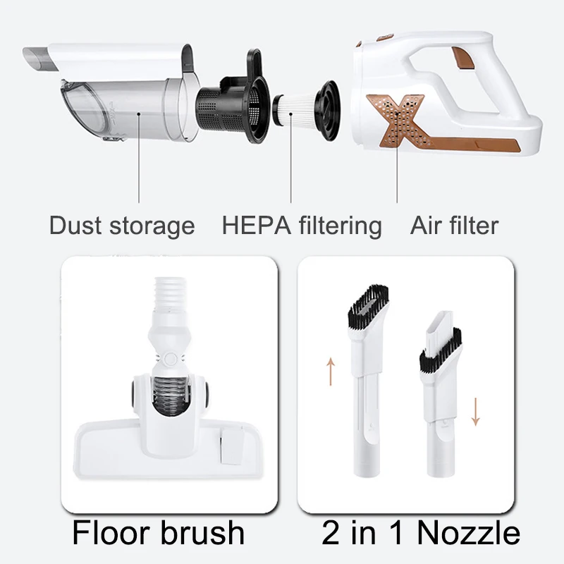 2024 New Wireless/Wired Handheld Vacuum Cleaner Household Small Vacuum Cleaner Wiping Two-in-One Floor Brush