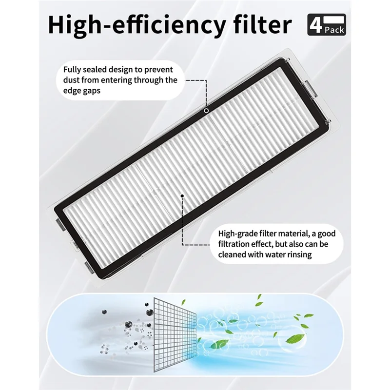 M02K-для Dreame W10/W10 Pro робот-пылесос основная боковая щетка Hepa фильтр швабра запасные части