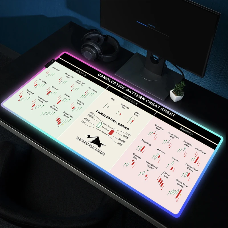 

LED Game Mouse Pad Stock Market Candle Chart Mouse Mat RGB Locking Edge Computer Mousepad Gaming Non-Slip Keyboard Accessories