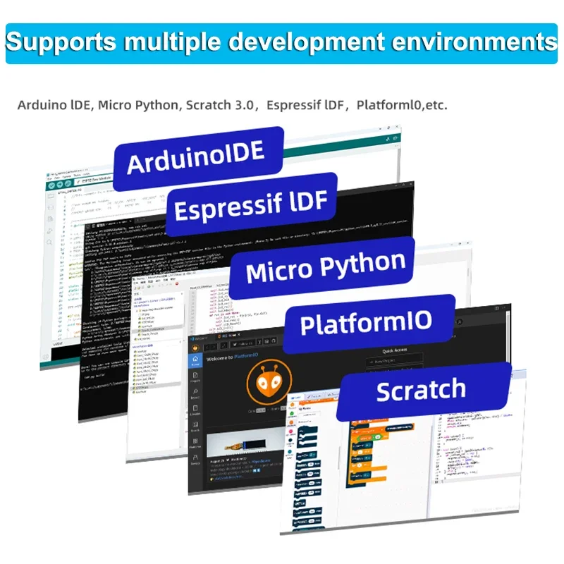 ESP32 Development Board WiFi Bluetooth 3.5 inch 320X480 Smart Display TFT LCD Module Resistive Touchscreen ESP32-IDF LVGL VSCode