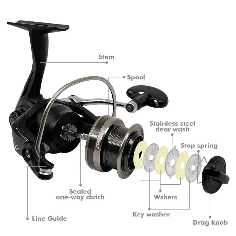 Saltwater-proof Spinning Fishing Reel Shallow Spool 5.0:1 Max Drag 10kg max drag 8BB Bass Pike Fishing For Carp fishing Wheel