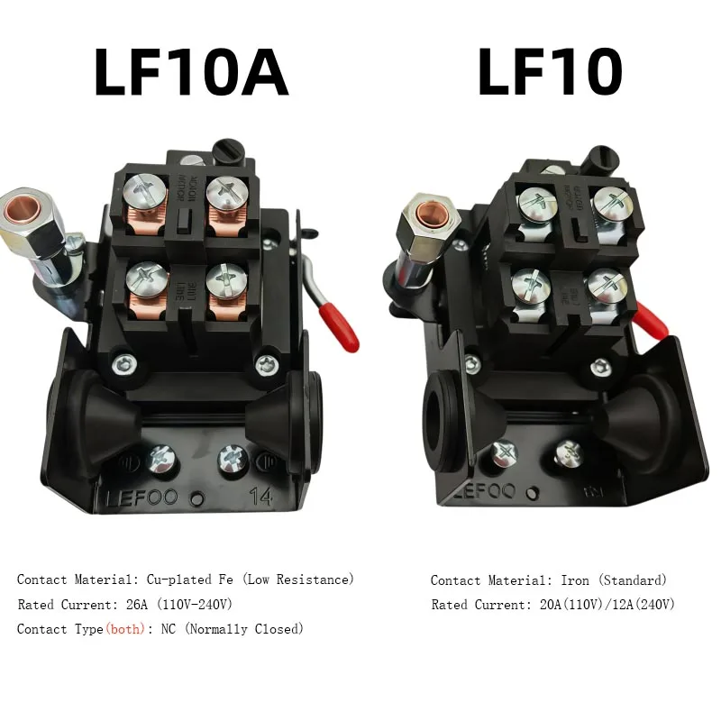 LEFOO Air Compressor Automatic Pressure Switch 110V/240V 55-175Psi Manual Control Handle & Emergency Cutoff 1- 4 Port LF10