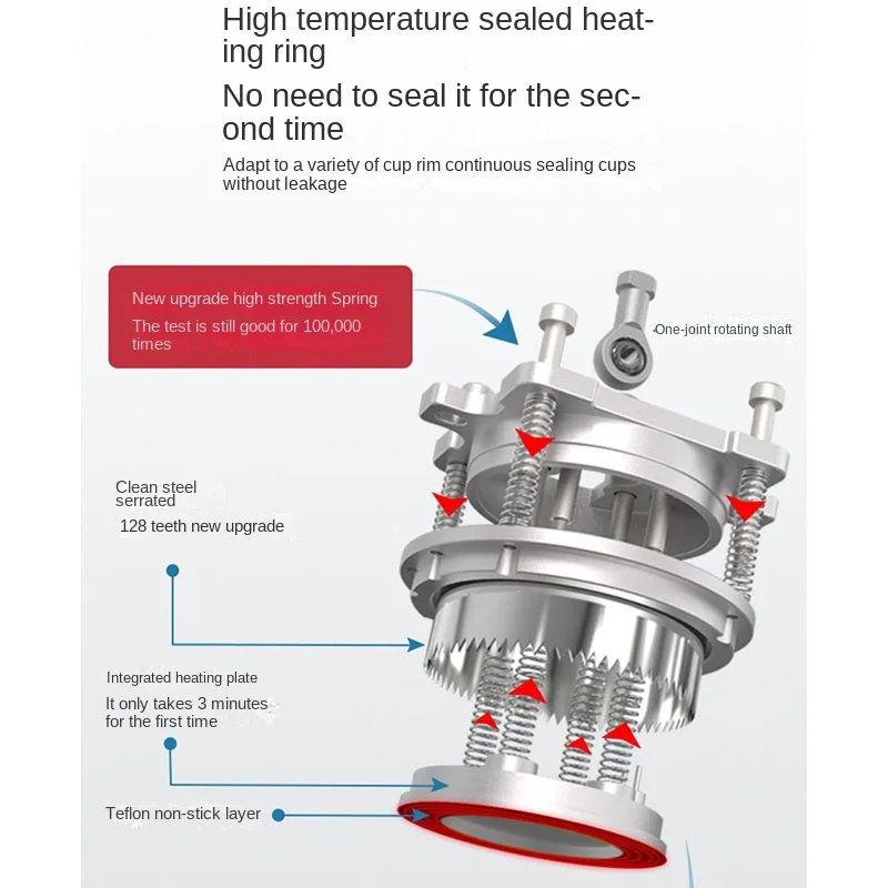 0805 350W自動カップシーリングマシン 電動プラスチックシーラー 紙コップ ミルクティー 食品 バブルティー フィルムシーラー E0320