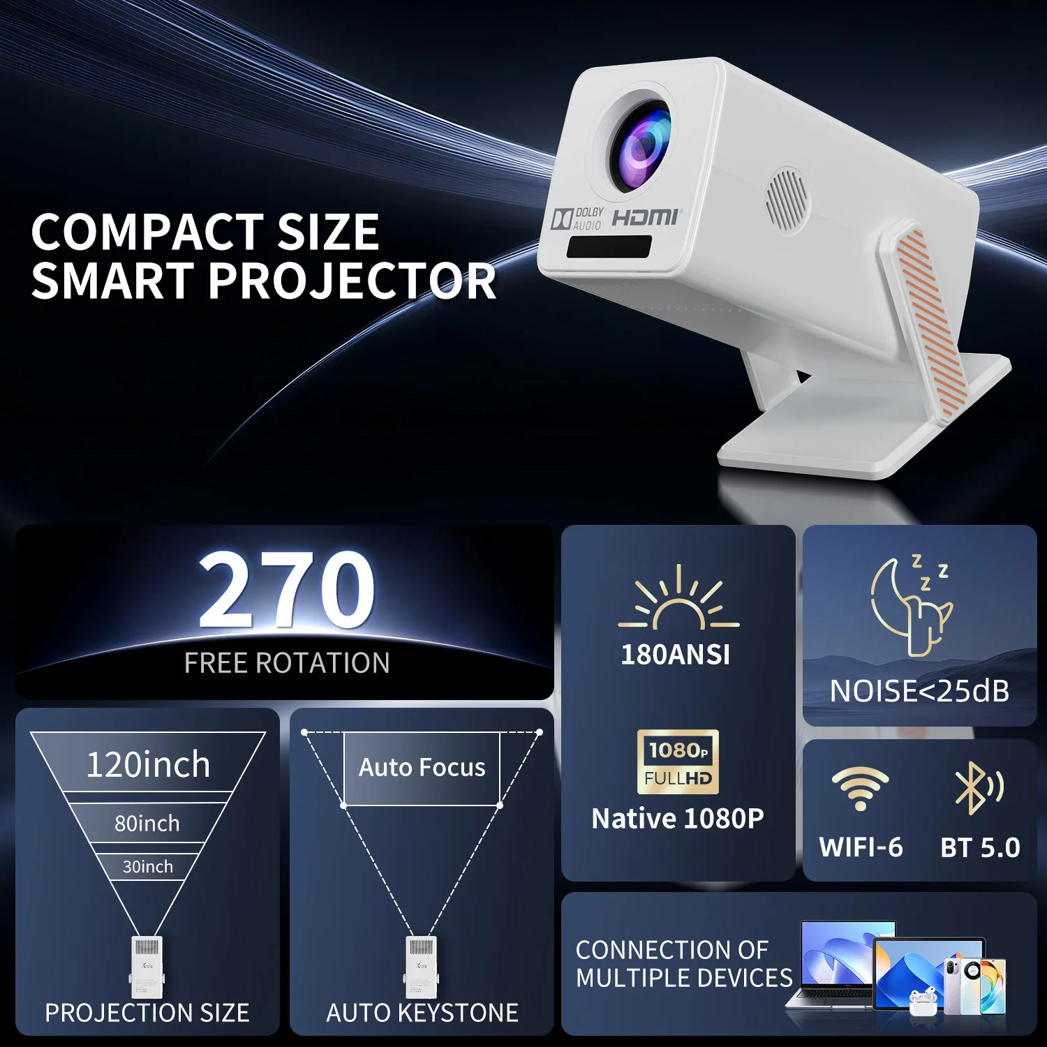 Xnano Projector 4K Android 13 Dual WiFi5 300ANSI Amlogic T950S BT5
