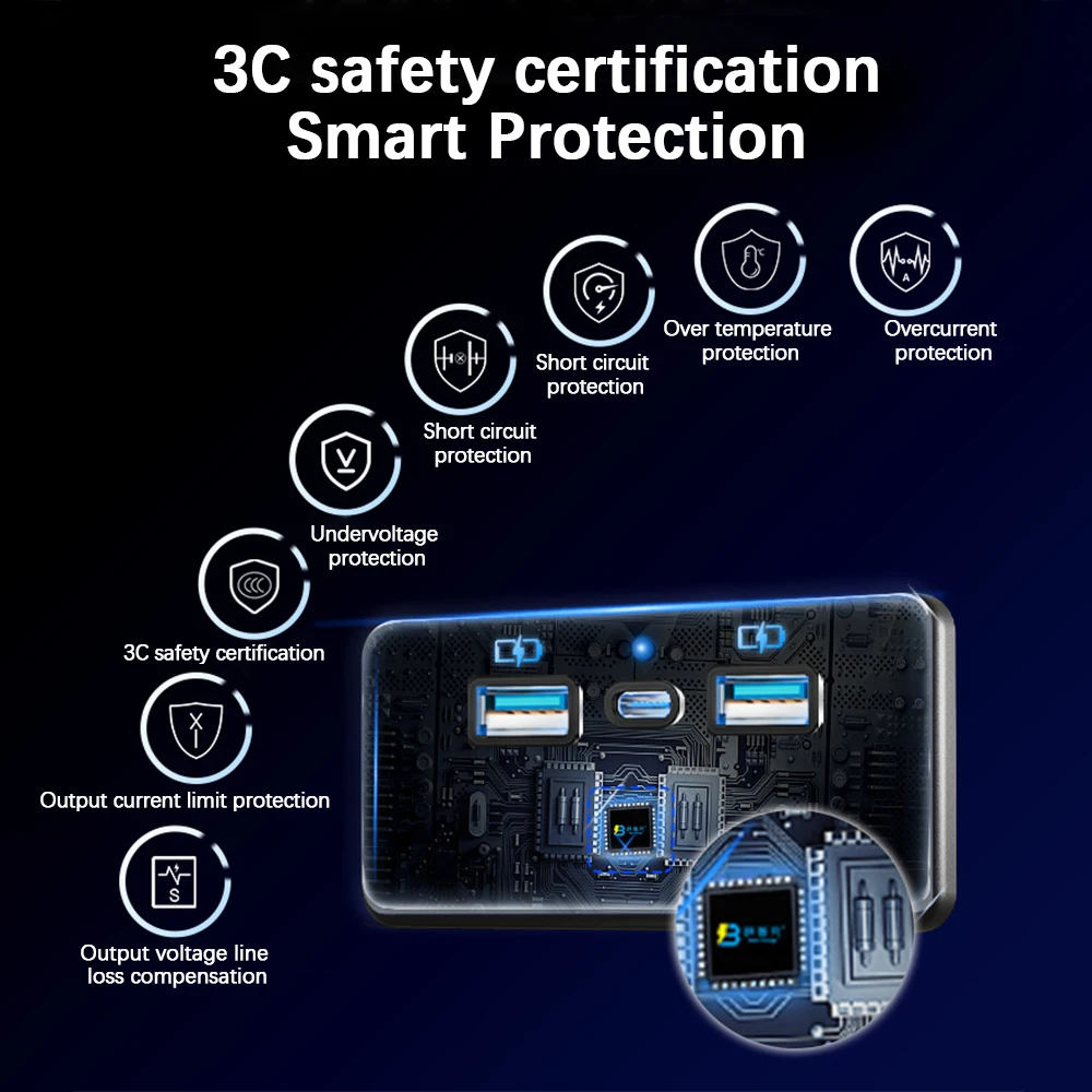 Podwójne gniazdo ładowarki USB 12/24 V Adapter ładowania samochodu 3-portowe gniazdo ładowarki USB Panel szybkiego ładowania do montażu na ścianie
