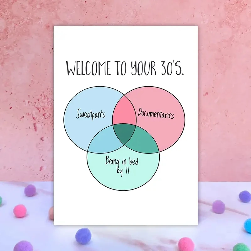1 pc Funny Welcome to 30th Creative Birthday Card This is the perfect gift for family, friends and colleagues.