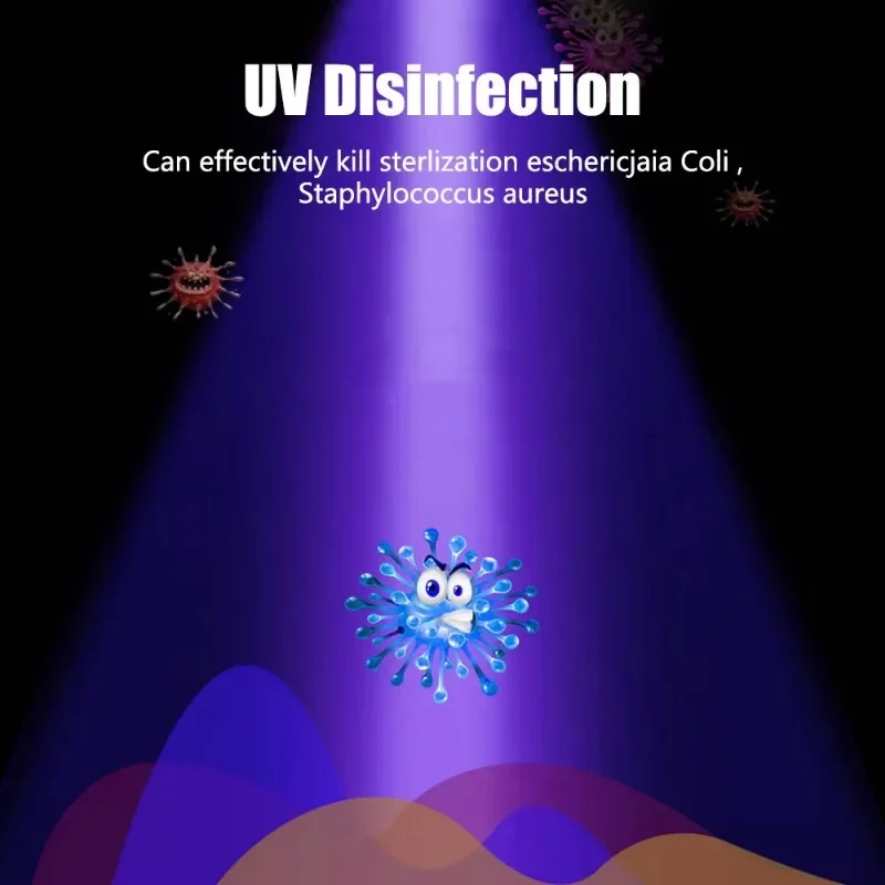 5W Mini Zoom UV LED Flashlight 365 395nm Type-C Charging Rechargeable Purple Torch Pet Cat Dog Stains Urine Detector