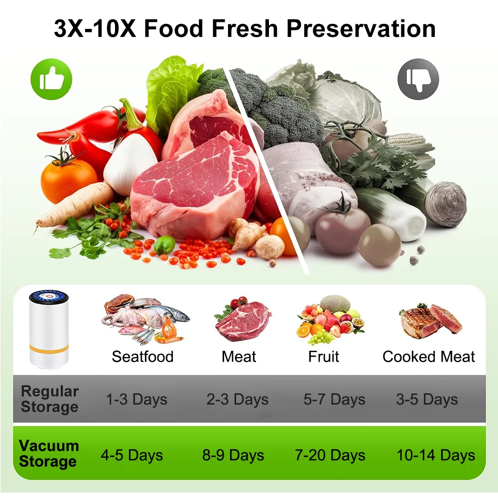 Electric Air Pump Handheld Automatic Air Pump Food Fresh-Keeping Rechargeable Vacuum Sealer with BPA-Free Vacuum Packaging Bag image 4