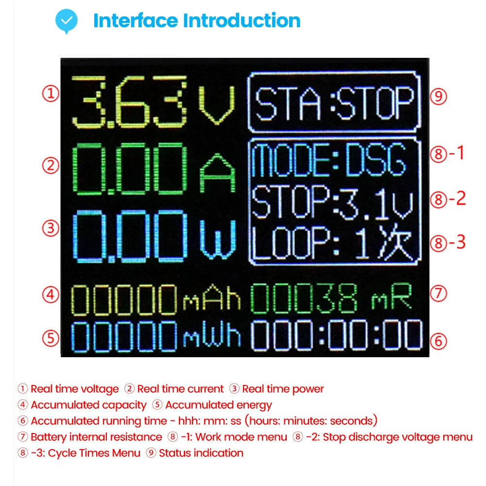 Type-C 18650 Lithium Battery Capacity Tester Module High Precision LCD Digital Display Capacity Module Internal Resistance Detec