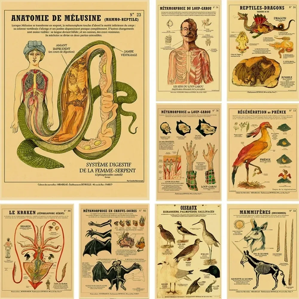 Curious Creatures Retro Poster Mermaid Bird Dinosaur Vintage Poster And Prints Canvas Painting Wall Art Pictures Home Room Decor
