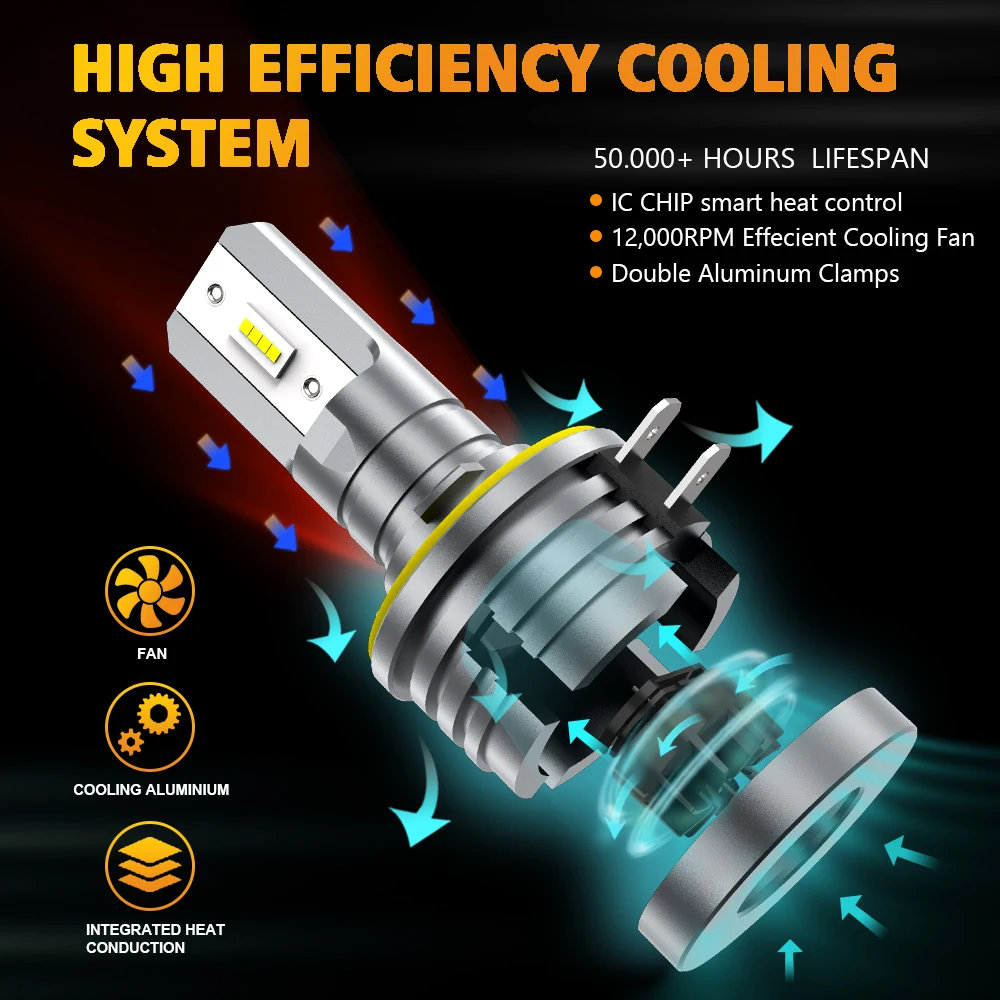 DRIVEVISION 2Pcs H11B LED Headlight Bulb Turbo 1:1 Size 40W 18000LM Low Beam High Beam 6000K White Plug and Play