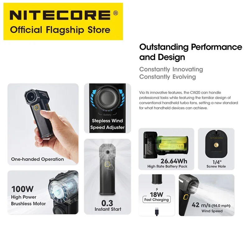 NITECORE CW20 다목적 포켓 사진 촬영용 팬 전기 휴대용 팬 스텝리스 윈드 블로워 캐논 소니 쇼트 비디오 캠핑용