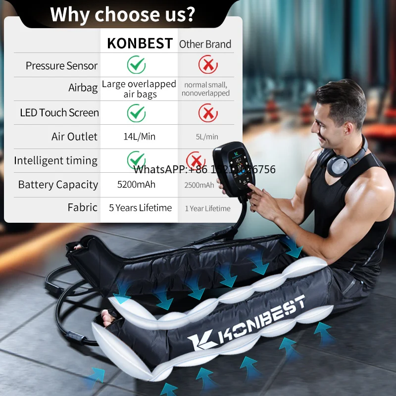 Pressotherapy Wireless Remote Control Athletes Muscle  Recovery Massager Boots Compression Leg Massager Boots