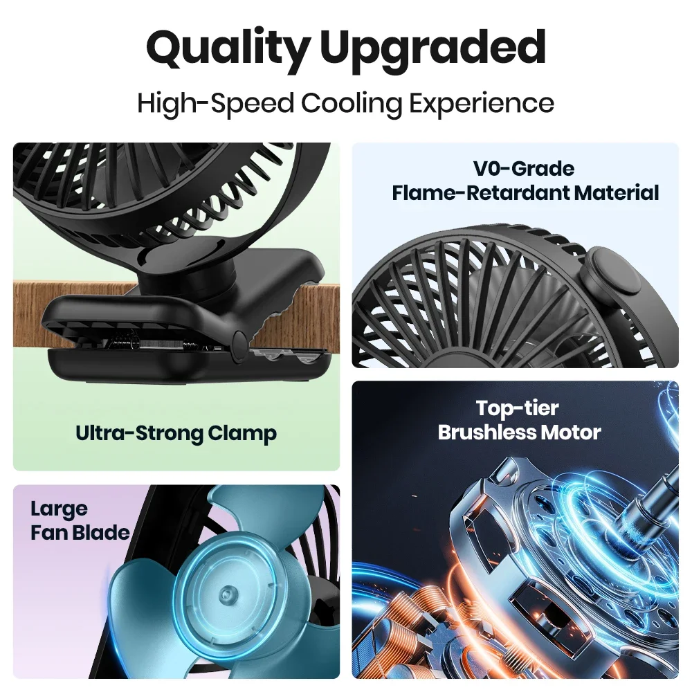 Mini Portable Clip on Fan,USB Desk Fan,3 Speeds Quiet Wind 720° Rotate Personal Electric Fan,Standing Fans for Room Home