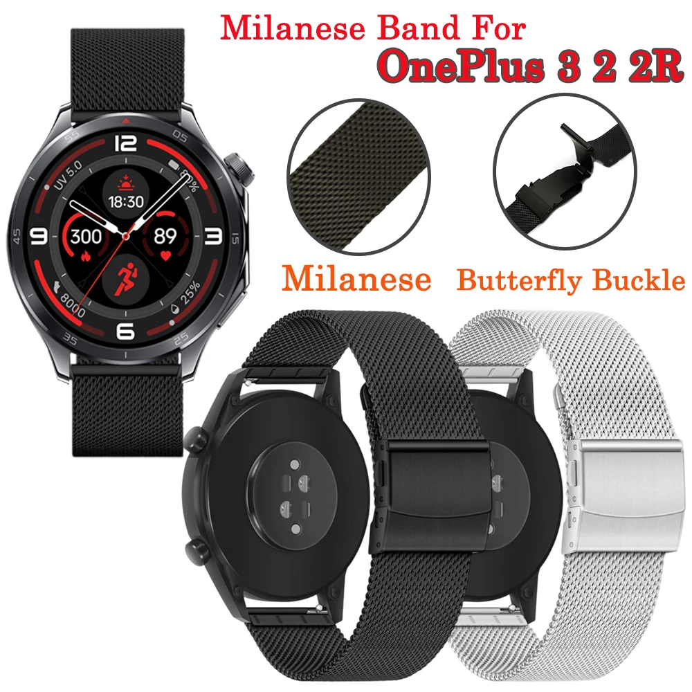 Milanese Strap For …