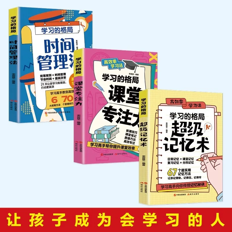 Il modello di apprendimento, la tecnica di super memorizzazione, la messa a fuoco in classe, il metodo di gestione del tempo