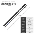 BTJ603S 210
