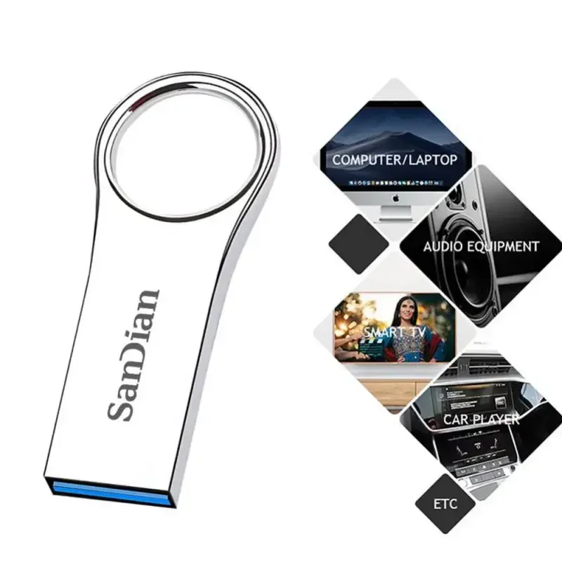 2TB Pendrive High Speed USB Flash NewDrive 512GB Mini Portable Pendrive 256GB Metal Flash Disk 1TB Newest USB KEY Memoria For PC