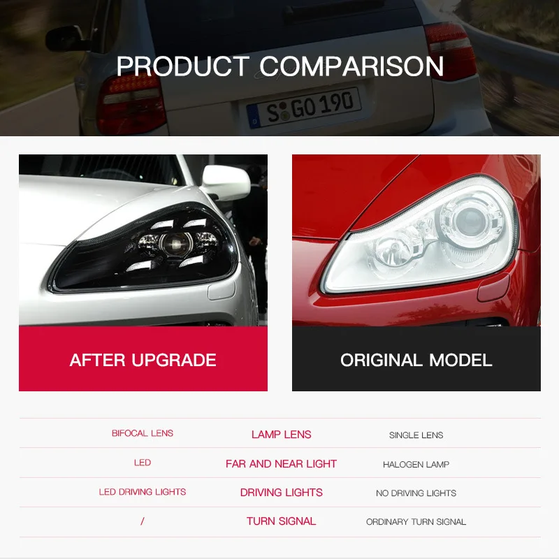 

Фары для Porsche Cayenne 957, 2007-2010 гг., LED Laser Matrix, передние фары, DRL, автоаксессуары, установка Plug and Play