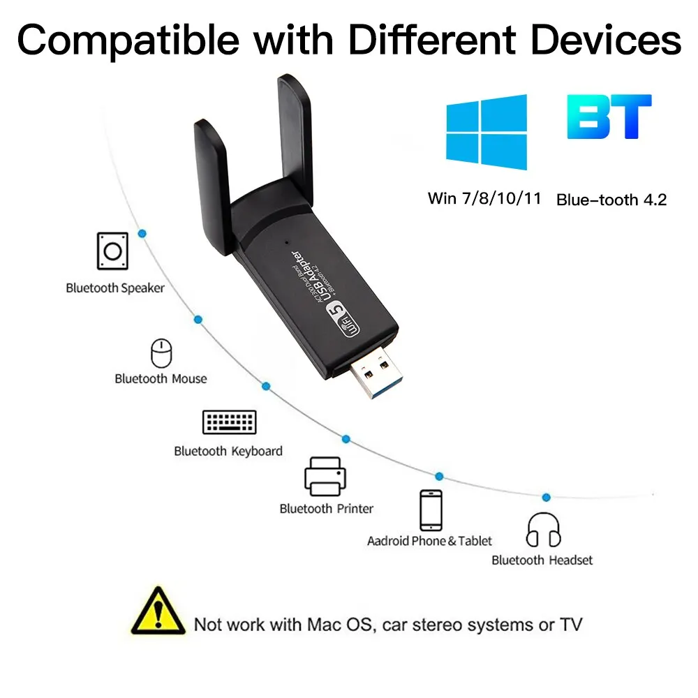 Fvi-adaptador WiFi USB 3,0, receptor inalámbrico de tarjeta de red USB de 1300Mbps para Bluetooth 4,2, banda Dual, 2,4G/5GHz, para ordenador de escritorio y portátil