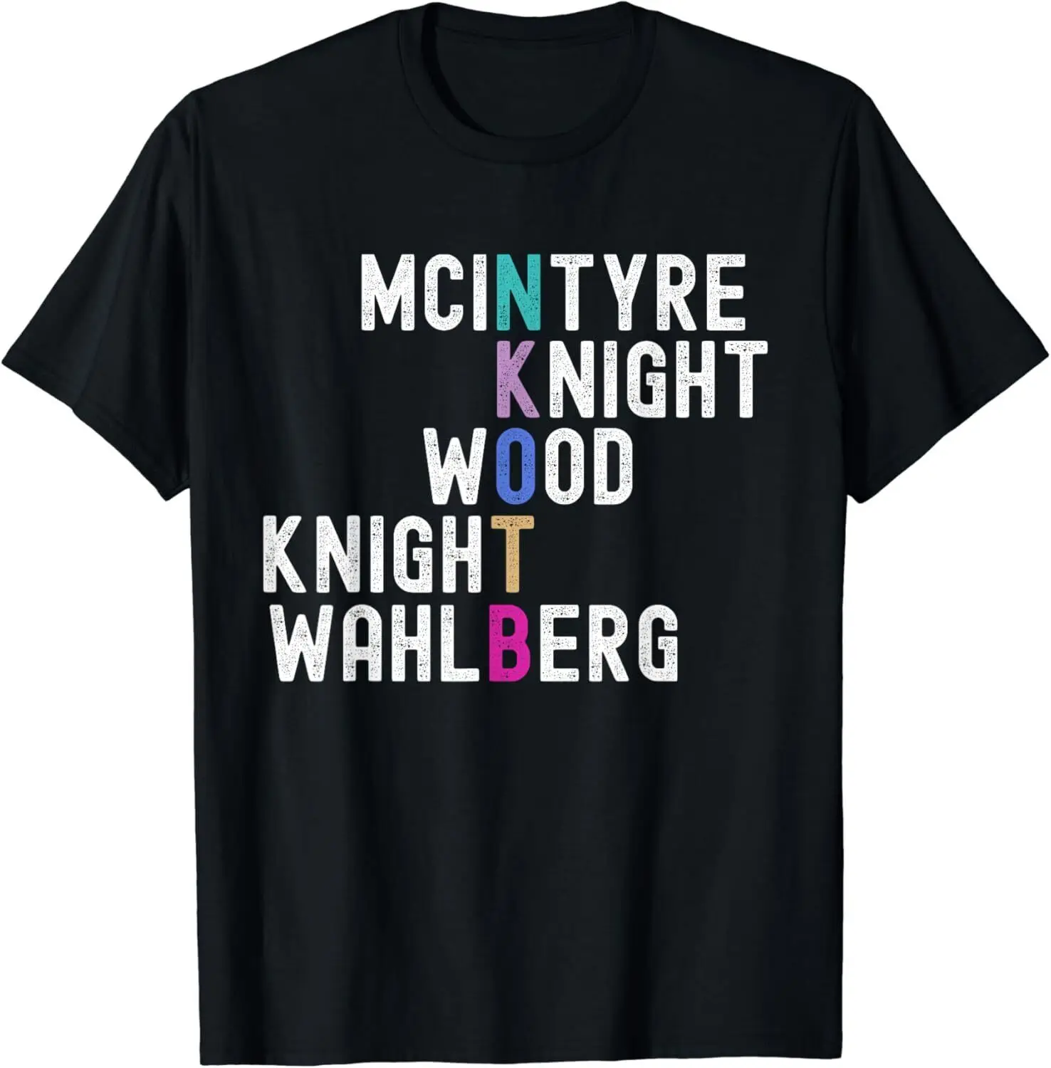 

Футболка Mcintyre Knight Wood Knight Wahlberg, забавный подарок, футболка унисекс