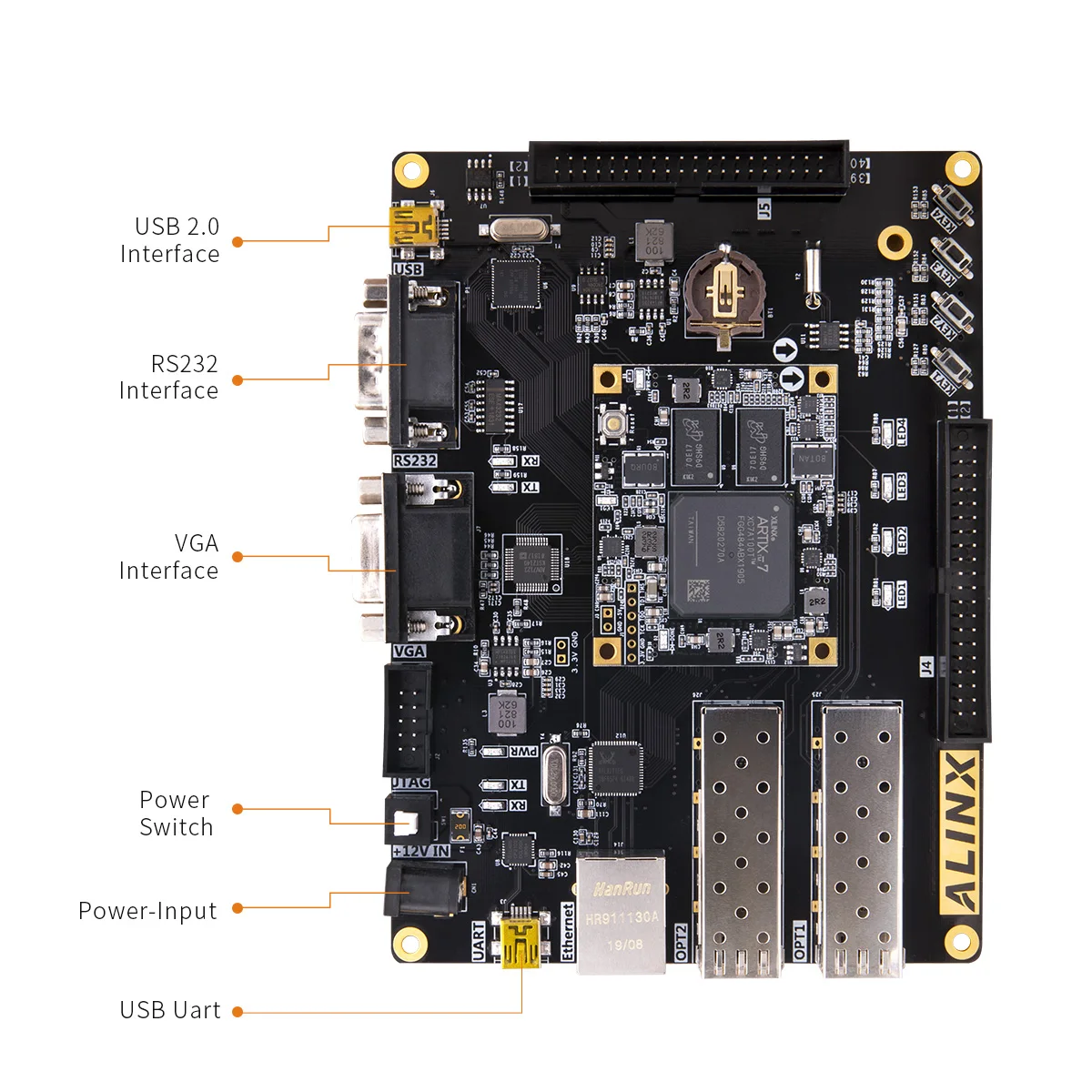 Alinx ax7102 xilinx Artix-7 xc7a100t fpga placa de desenvolvimento a7 soms sfp gigabit ethernet placa de avaliação vga