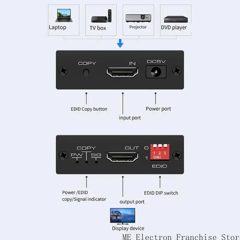 T5EA HDTV-CONBATIC EDID EDID محاكي 4K 60Hz COLIER PRE SET OPTION