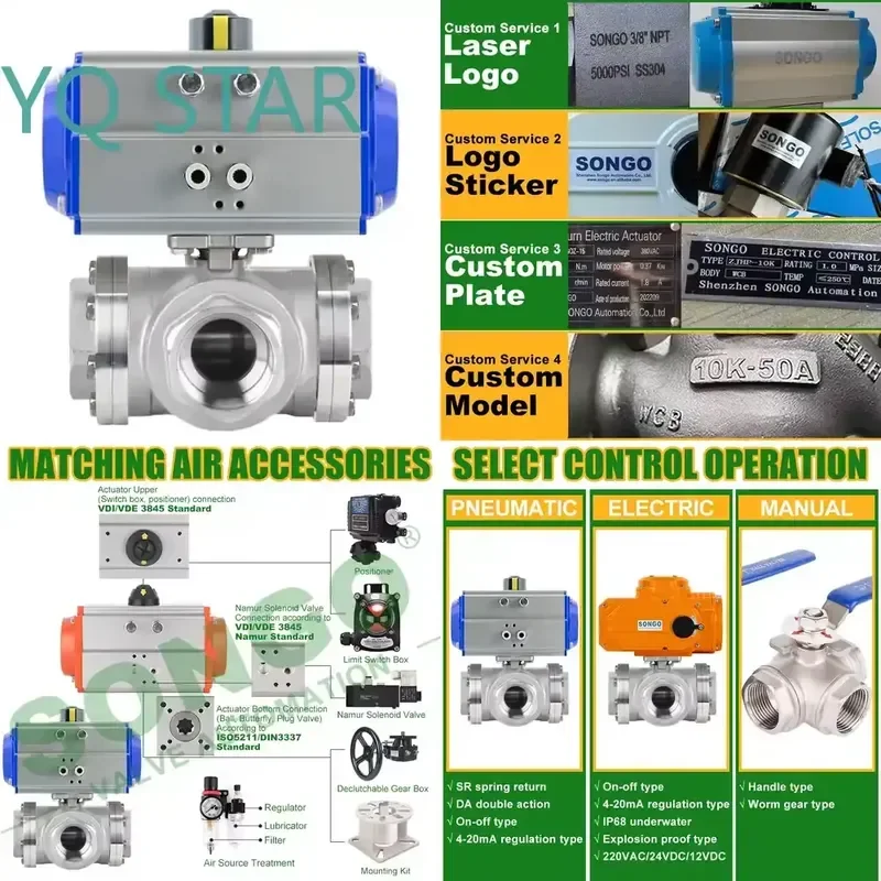 for 150LB 3 Way 3 inch DN80 Stainless Steel 304 T Port Socket Weld Ball Valve for Pneumatic Actuator with Double Action and