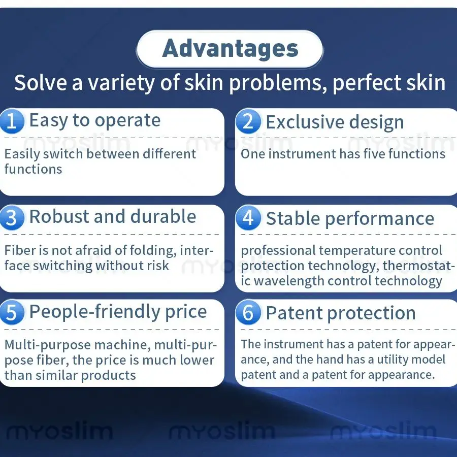 

Диодный лазер 980 нм для удаления сосудистых звездочек, липолиза, удаления кровеносных сосудов и лечения грибка ногтей
