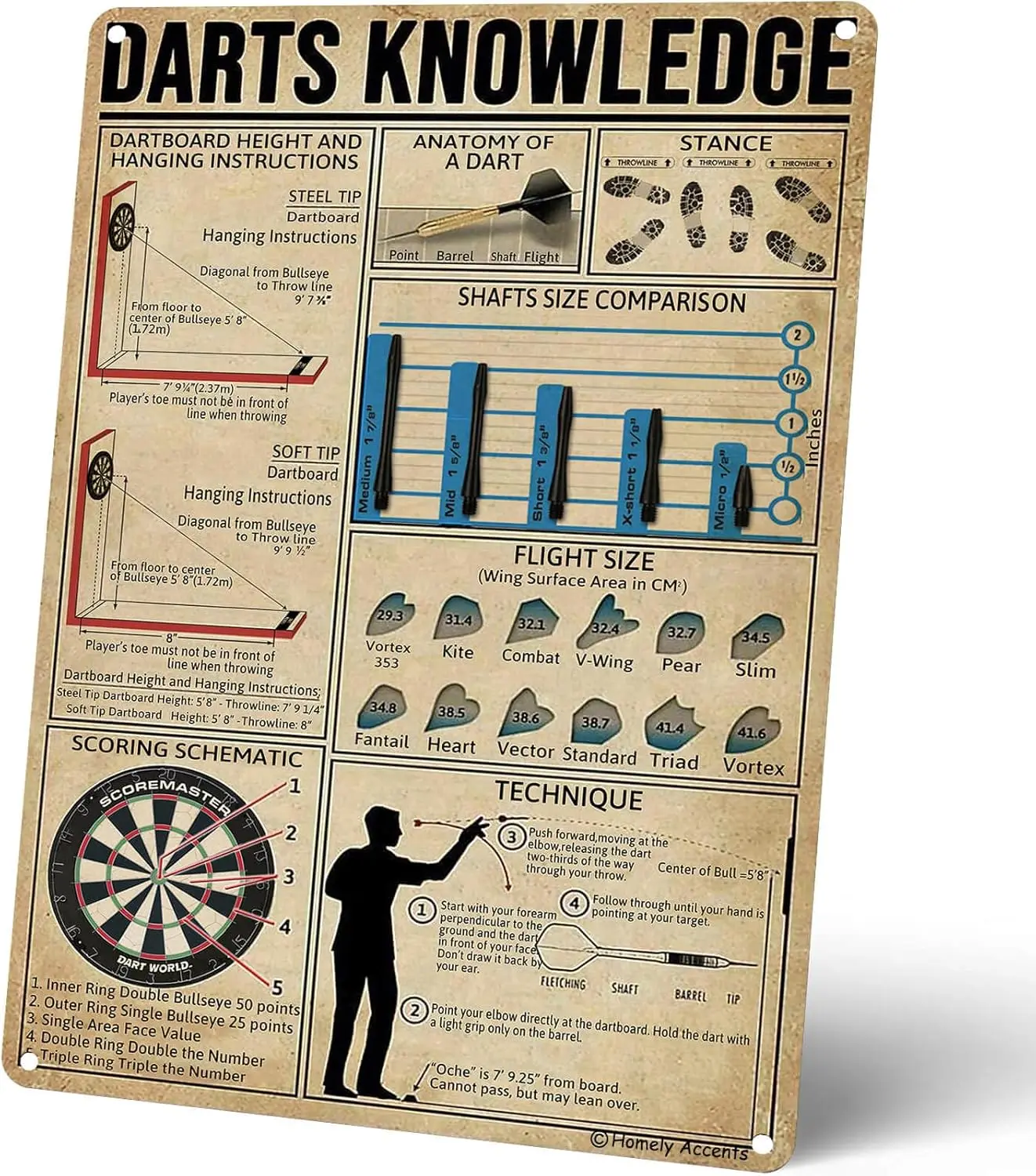 Affiche artistique Homely Accents Darts Knowledge - Plaque en métal vintage pour cafés, bars, clubs, décoration murale pour salle de fléchettes avec signe D