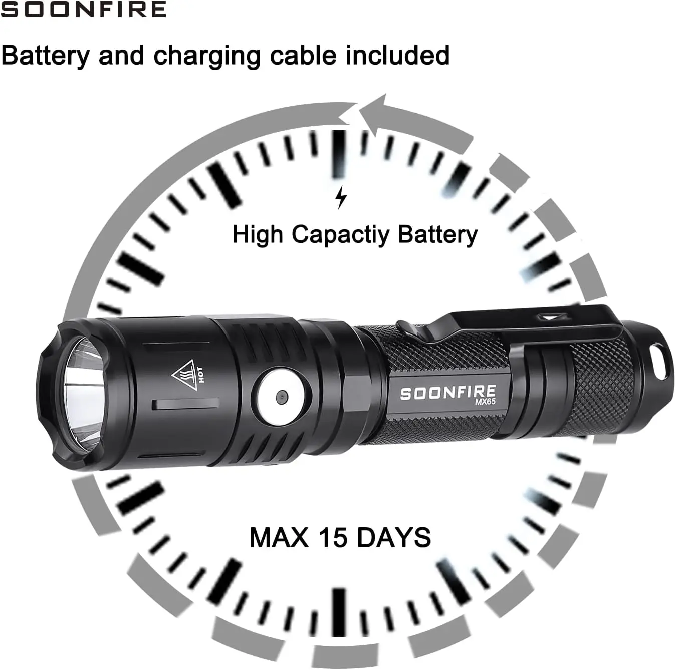 1060 Lumens Tactical Flashlight with Fast USB Charging, 5 Modes, Waterproof LED Handheld Light