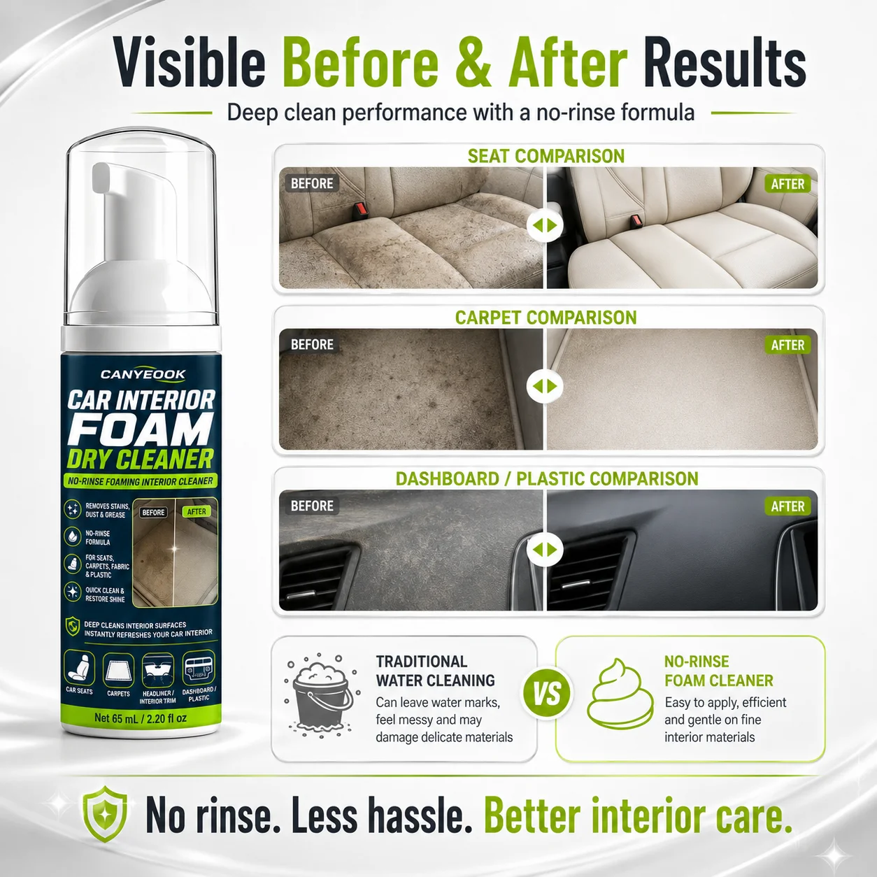 Pet Dry Foam Shampoo for Water - Dog Paw Cleaner ulasan dan harga