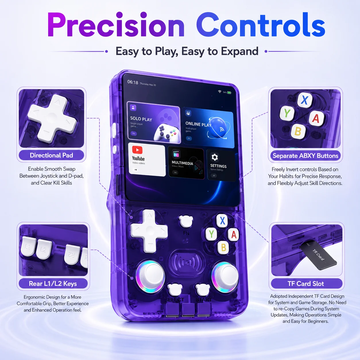 X36 Ultra Handheld Game Consol - đánh giá và giá Gaming Console Online