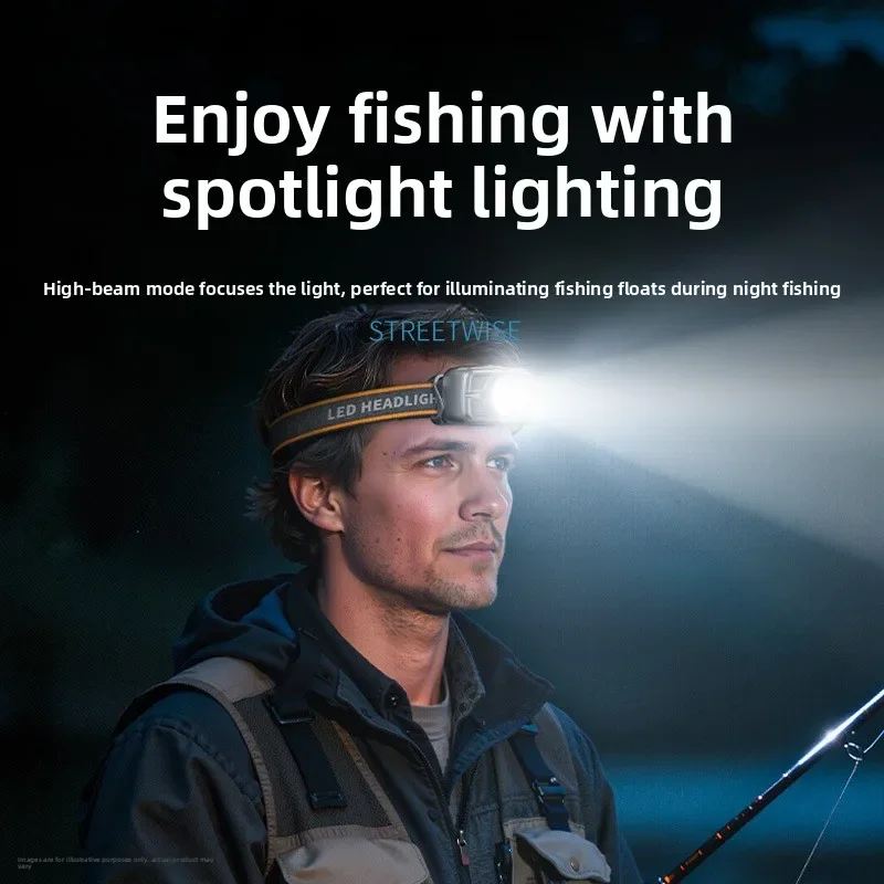 Mini LED Headlamp USB Rechargeable Waterproof Adjustable Focus Strong Light Headlamp for Fishing Working Outdoor