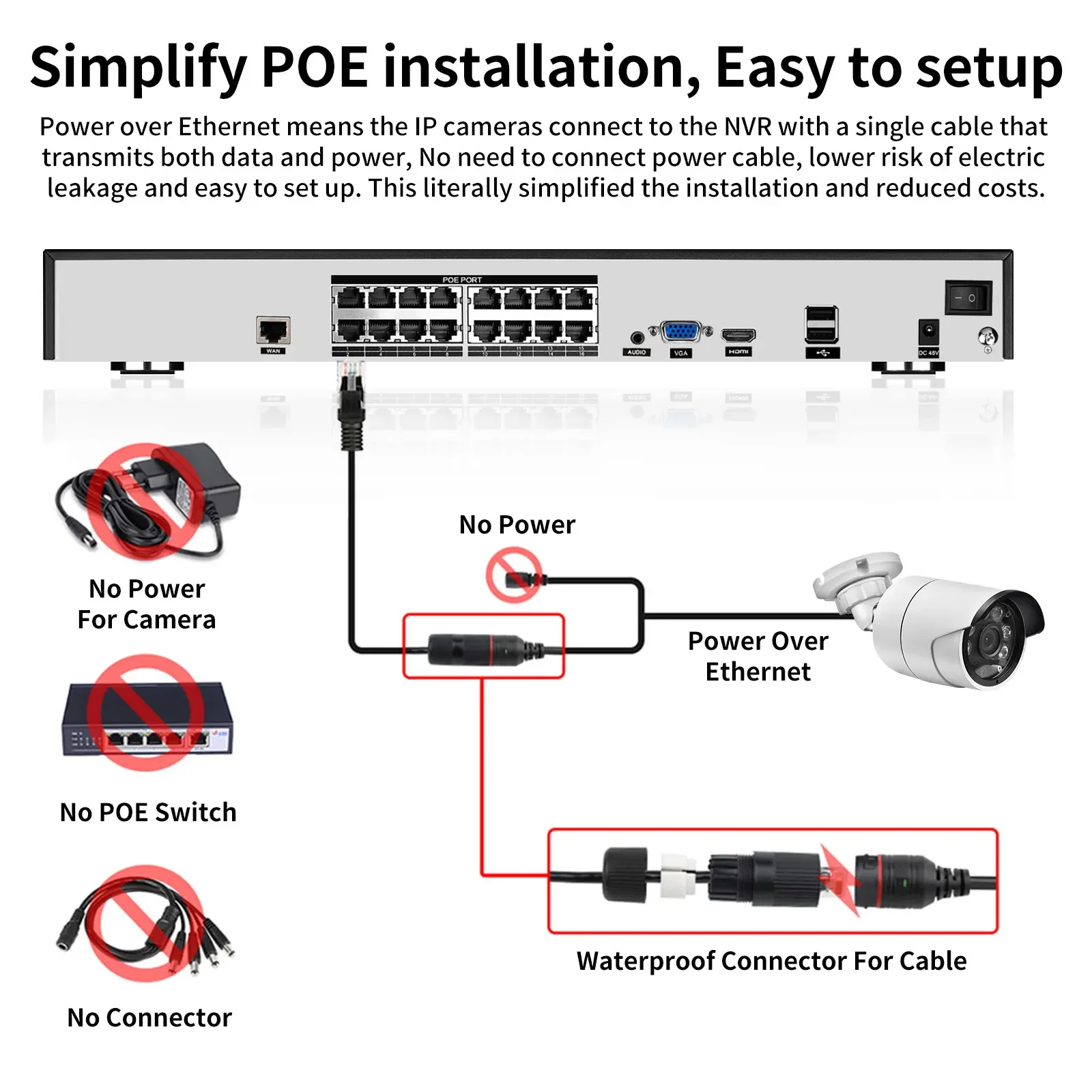 

8MP 4K Система защиты безопасности 4CH/8CH Комплект NVR AI Face Detection Outdoor Audio IP Cameras Комплект для видеонаблюдения