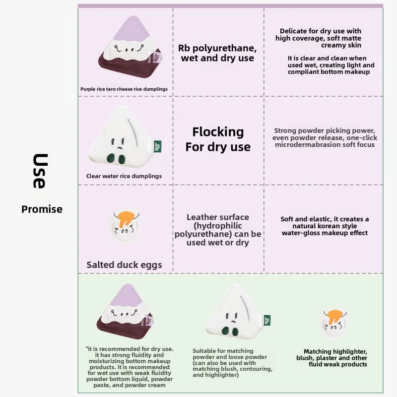 Guoxiaoniu 3 pçs zongzi maquiagem liquidificador puffs fundação pó iluminador molhado seco dupla utilização esponja cosméticos aplicador ferramenta