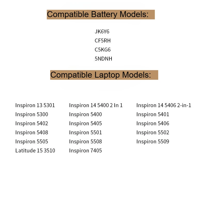 Batteria Lapop JK6Y6 11,25 V 40 Wh per Dell Latitude 410 3510 Tystro 5402 5501 5300 5502 5401 Inspiron 5301G CF5RH Bateria