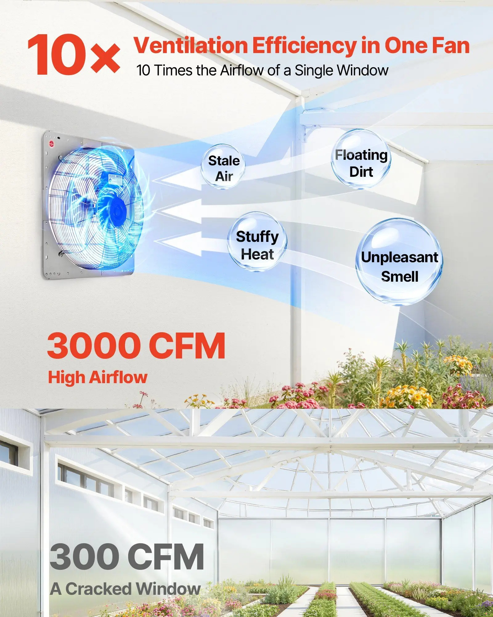 مصراع مروحة العادم 20 "3000 CFM مروحة تهوية مثبتة على الحائط مع محرك تيار متردد الثقيلة الصلب منخفضة الضوضاء العلية مروحة لسقيفة المرآب