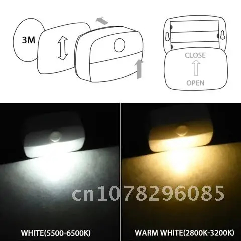 Battery Operated Wireless Wall Lamp 2022 New LED Motion Sensor Light Night Light No Glare Corridor Closet LED Cabinet Door Light