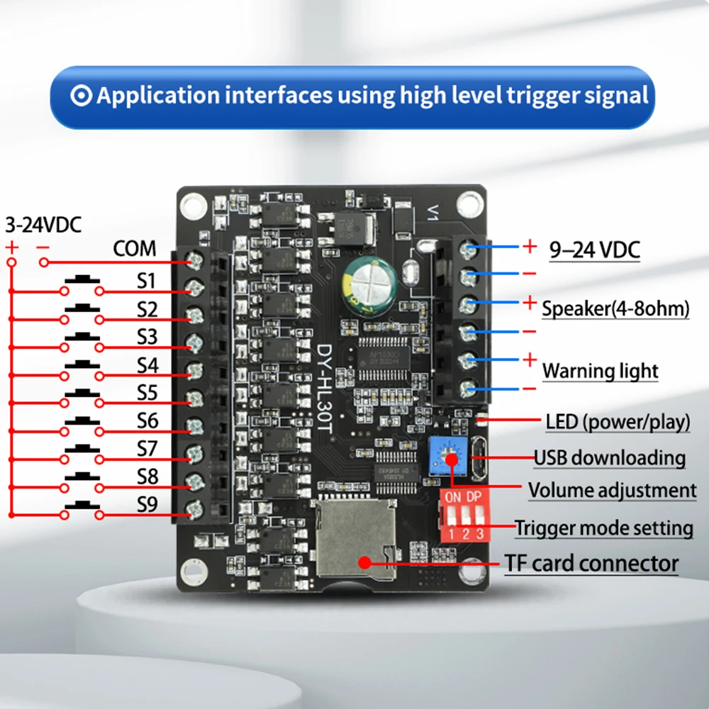 DC 9-24V 30W Power Voice Broadcast Prompt Module Triggers High And Low Levels OneToOne Supports MP3TF Card USB Flash Drive