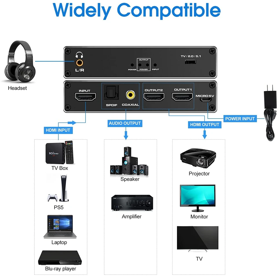 Navceker HDMI Splitter 1x2 4K HDMI Splitter Audio Extractor 1 in 2 out Port HDMI Cable Splitter HDMI Amplifier for PS4 PS5 Xbox