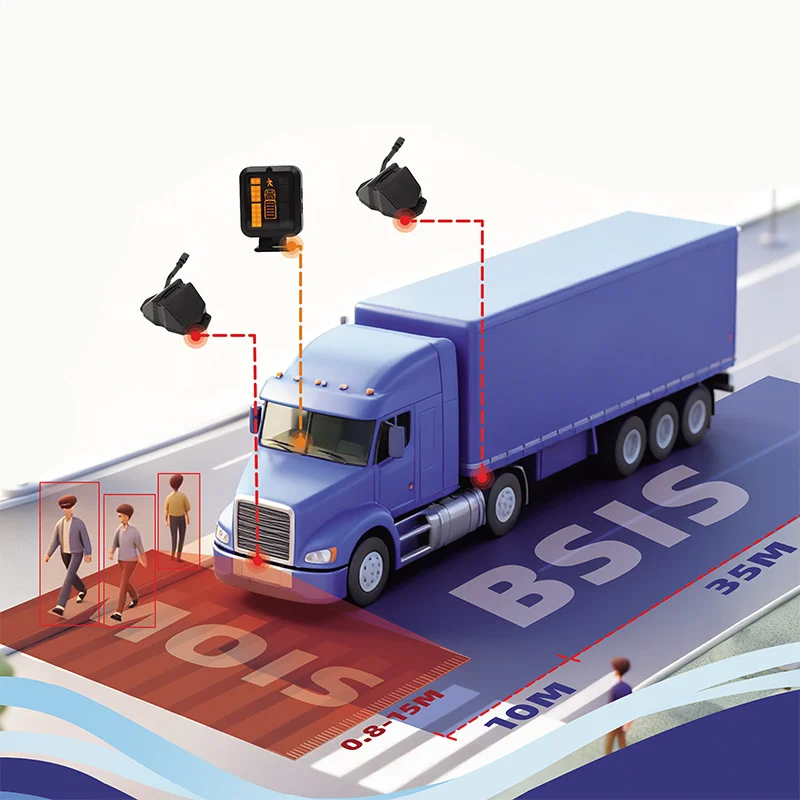DVS 2024 Radar Kits Truck Radar Sensor Aftermarket Collision Warning System Blind Spot Sensor System DVS System For HGVs