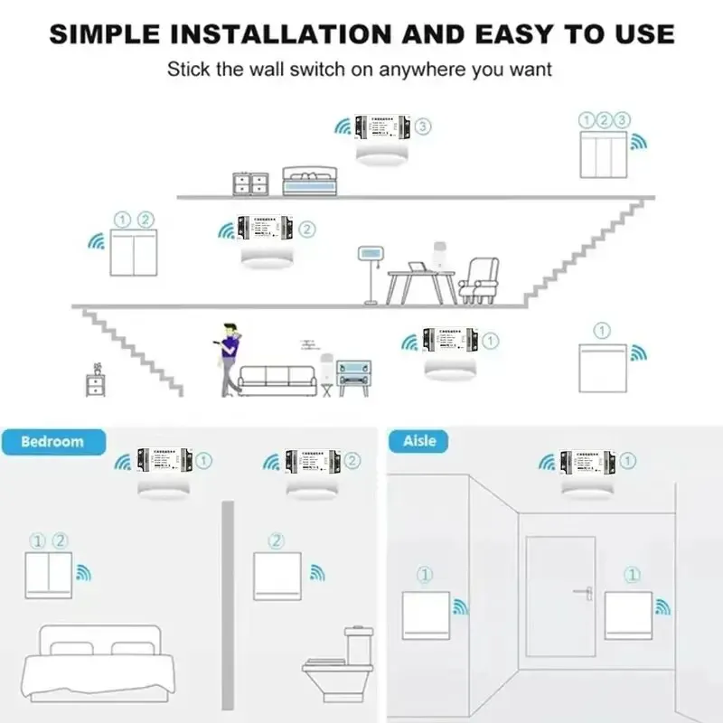 Wireless Switch 433Mhz Movable Wall Panel Switch RF Wall Light Switch AC 110V 220V 30A Remote Control Relay Controller For Lamp