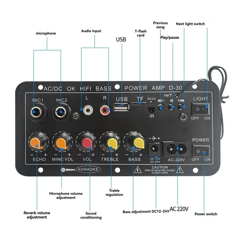 Scheda amplificatore Scheda amplificatore stereo Bluetooth digitale Scheda amplificatore per auto Audio Bluetooth Spina europea