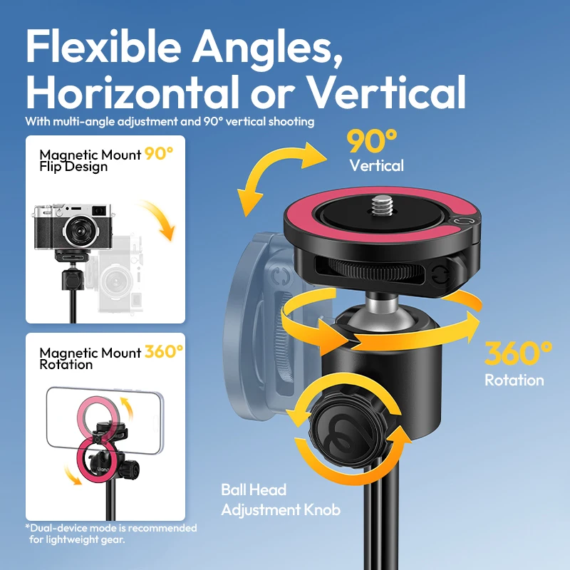 Thumbnail 3 - #63 Best Camera Tripods to Buy In 2026