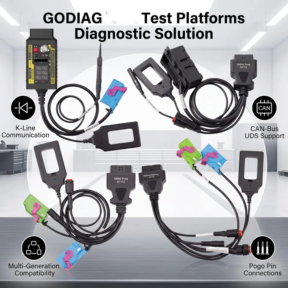 Piattaforme di test GODIAG GT112 K-Line e GT111 CAN-Bus e GT110 CAN-Bus UDS con Pogo Pin e GT114 per VAG 2a/3a/3.5a/4a generazione